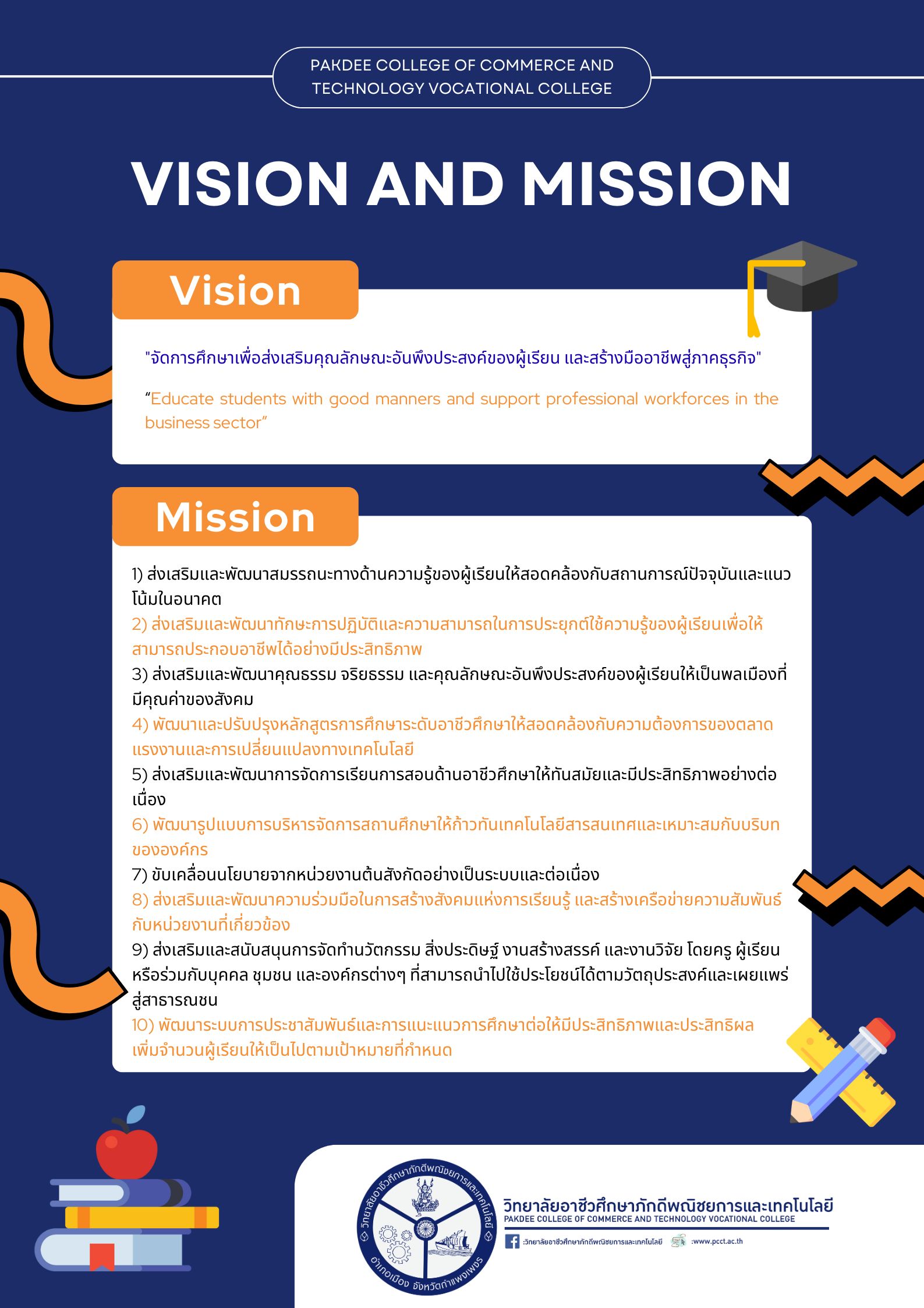 Vision and Mission